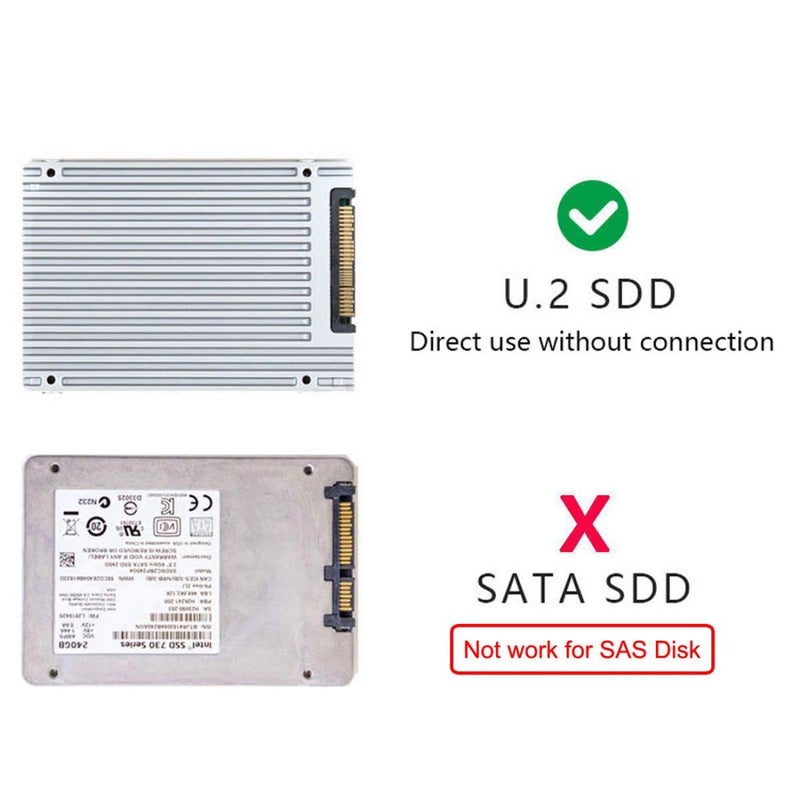 Chenyang Oculink SFF-8612/8611 to PCI-E 4.0 NVME M.2 M-Key Host Adapter Support 2230/2260MM for U.2 SSD & eGPU - Image 2